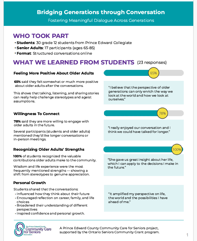 Bridging Generations through conversation